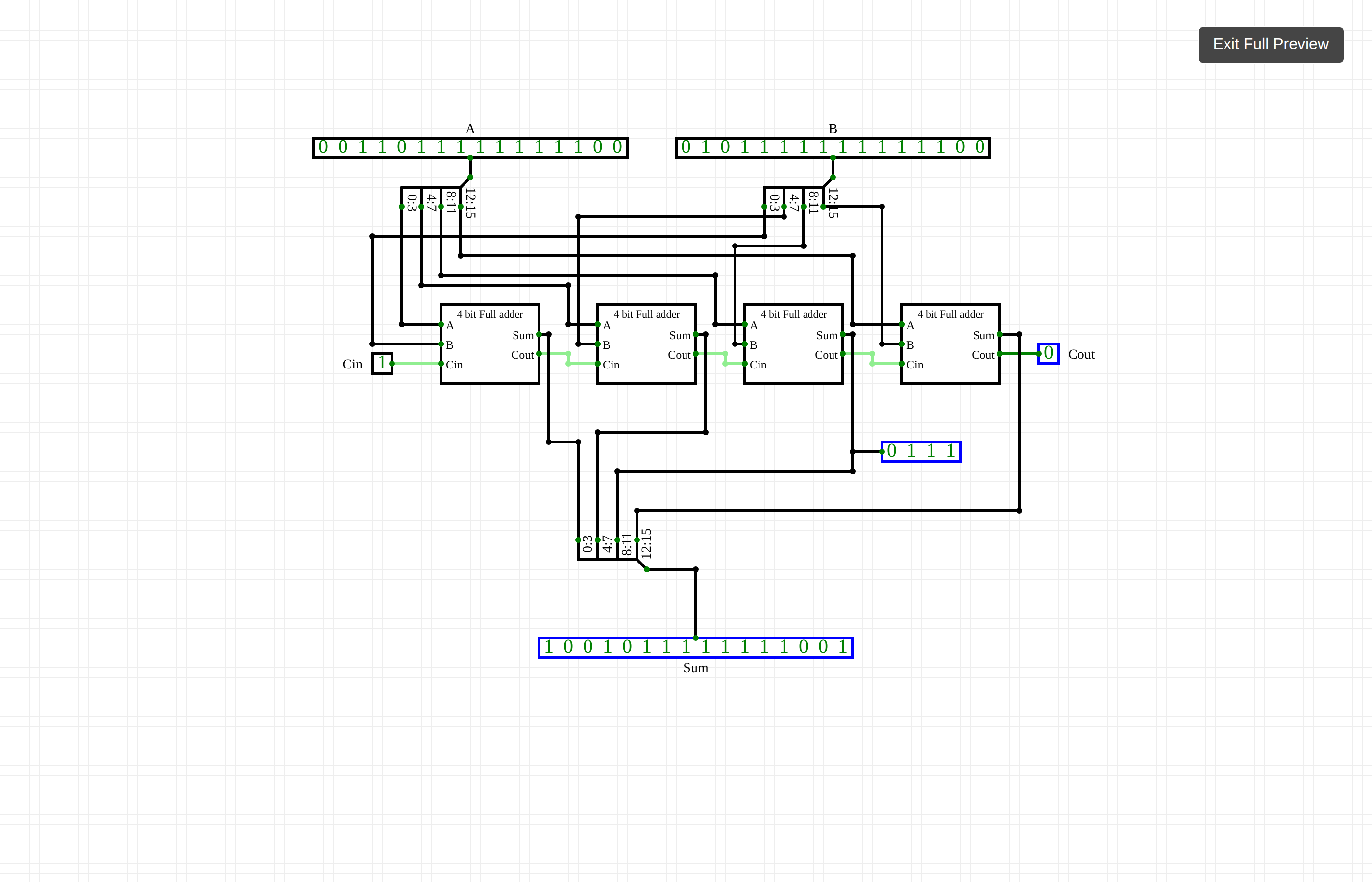 Ripple carry adder built in the LogicPlot simulator