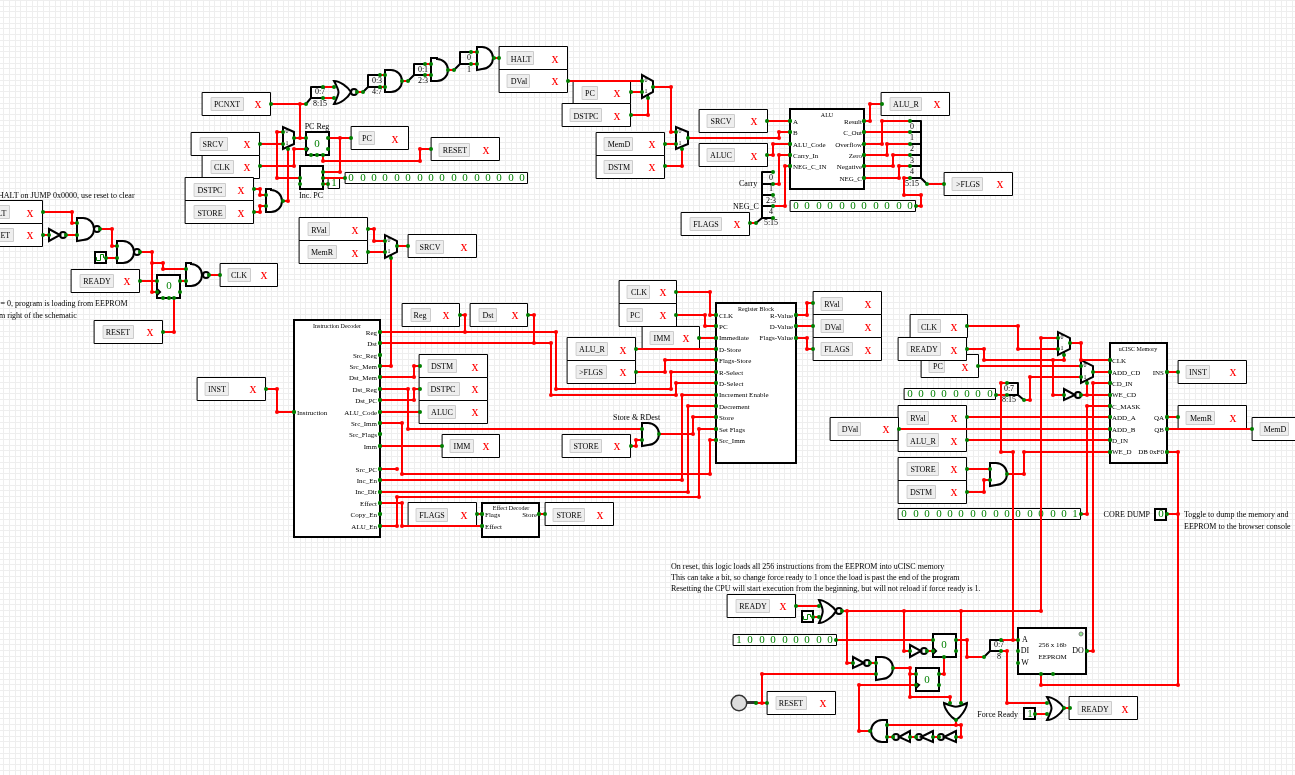 16-bit uCISC Processor circuit