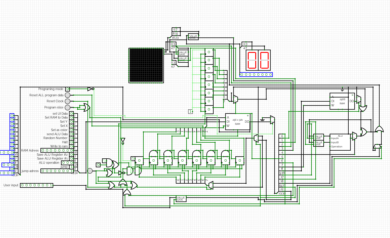 8-bit CPU circuit