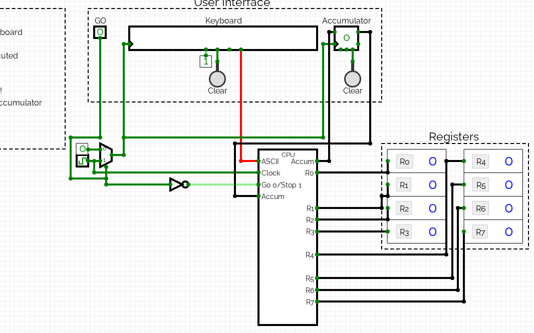 CPU Microprocessor circuit