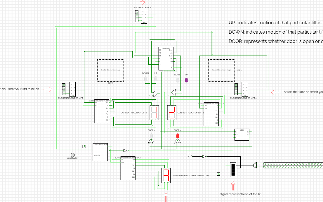 Elevator Controller circuit