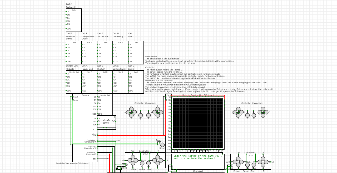 Femto-4 Computer circuit