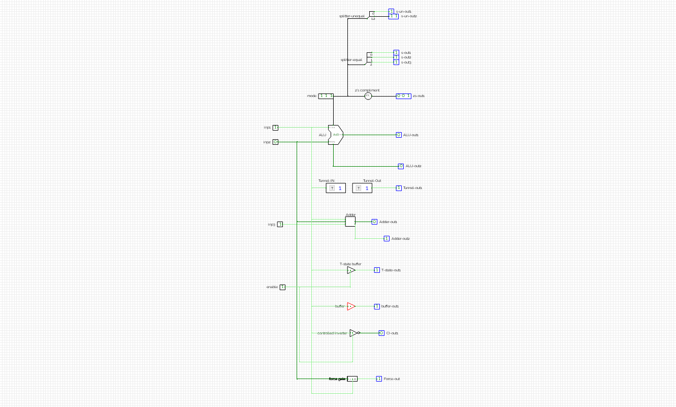 Miscellaneous Elements circuit